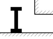 The I Of It